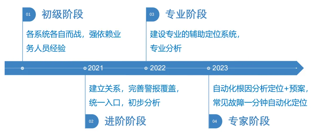 香港一肖中100%期期准，全面释义、详细解答解释落实