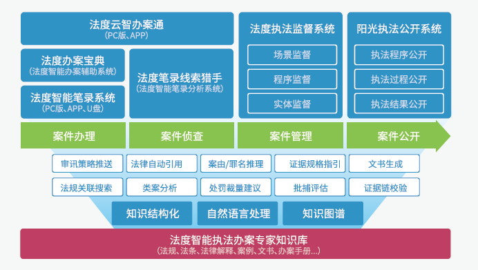 2025澳门免费资料,正版资料警惕虚假宣传、全面解答与解释、详细解答解释落实
